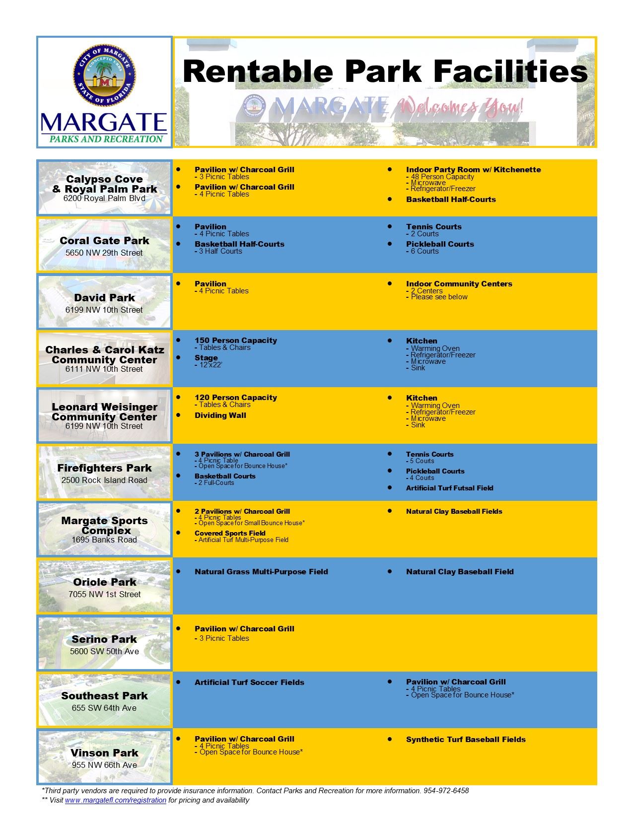 Rentable Park Facilities